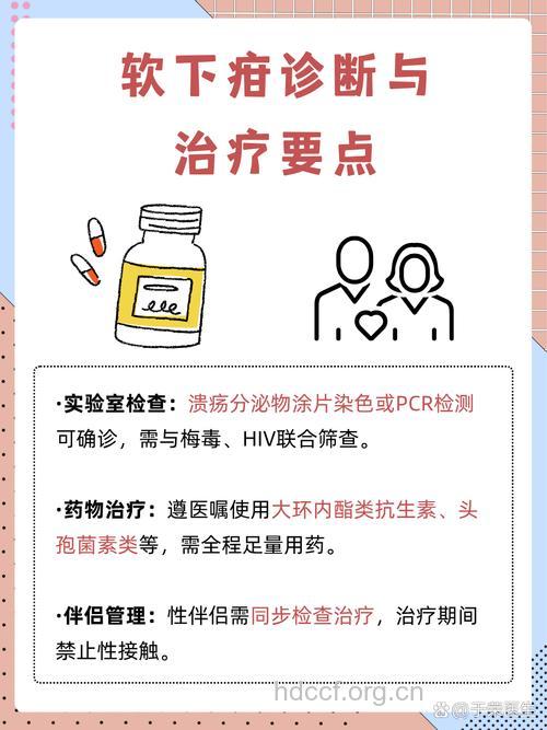 专家介绍软下疳的三个传播途径