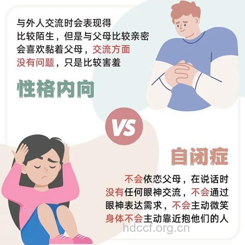 孩子内向与自闭有何不同?