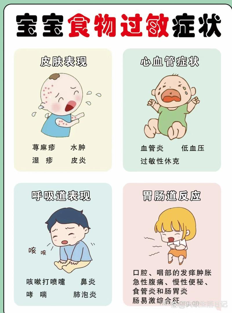 自闭症儿童对食物过敏