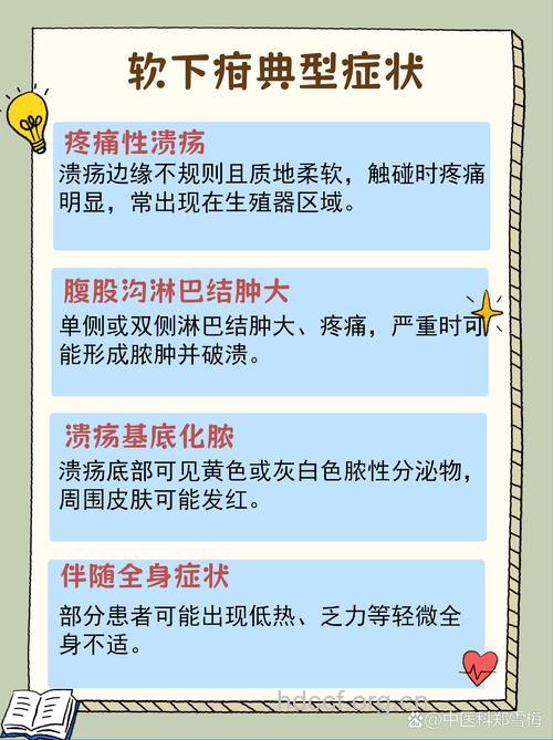 软下疳症状与危害介绍