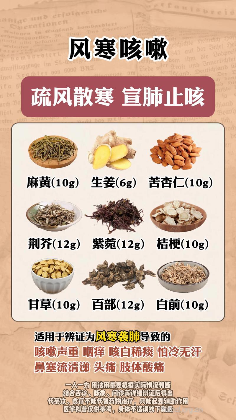 春季咳嗽别乱用镇咳药 中医教你如何防治