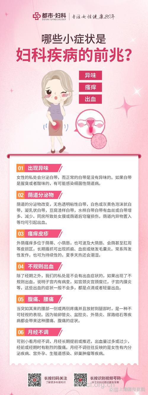 女人要小心哪些症状