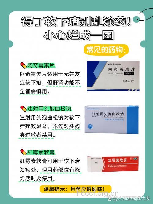 软下疳治疗用药如何处理