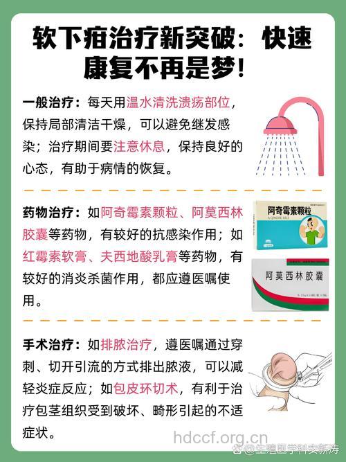 治疗软下疳多种方法一起来