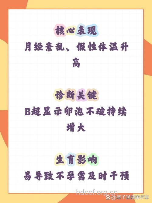 未破卵泡黄素化综合征
