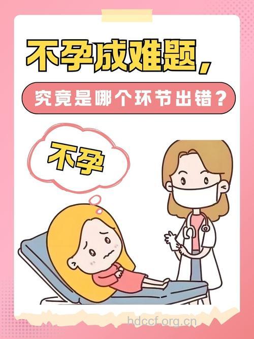 心理紧张也会引起女人的不孕