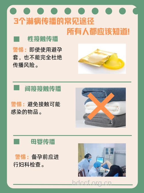 警惕!淋病的两种传播途径