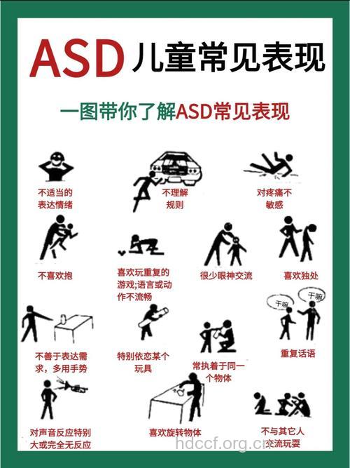 自闭症儿童的认知