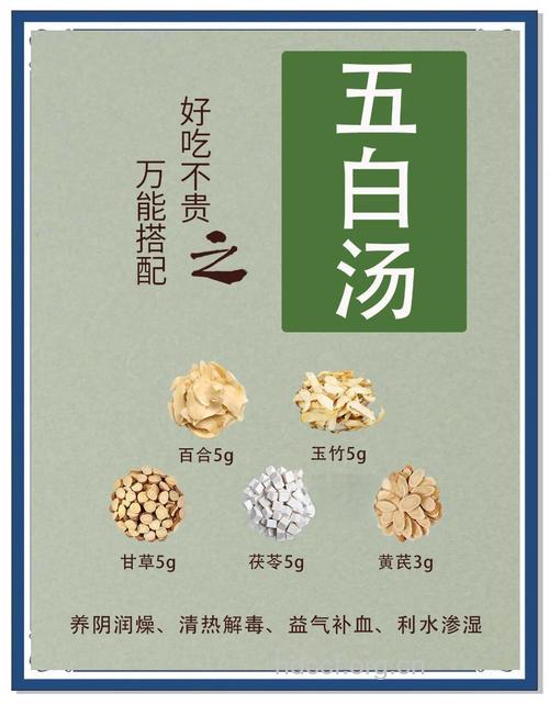 五款减缓白内障的药膳方