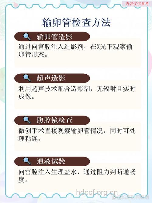 女性输卵管有哪些检查方法