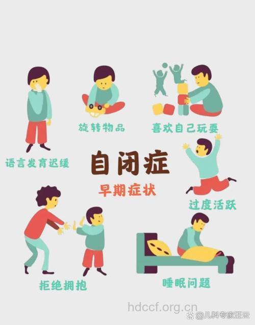 宝宝患孤独症了吗?