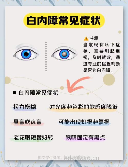 儿童白内障有哪些并发症