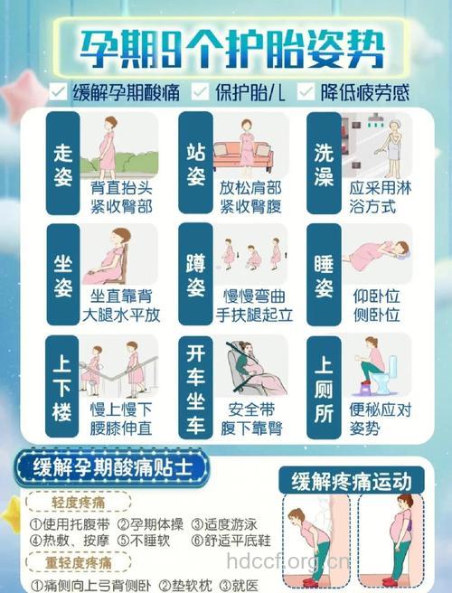 孕妇保胎有哪些注意事项