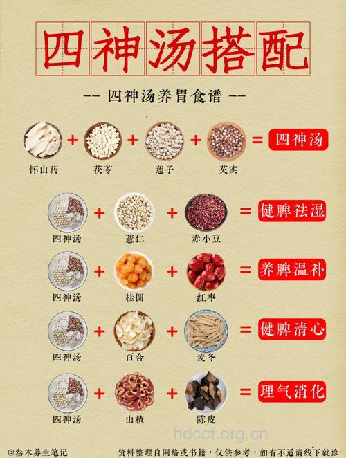 男人不举不用怕 这些食疗有疗效