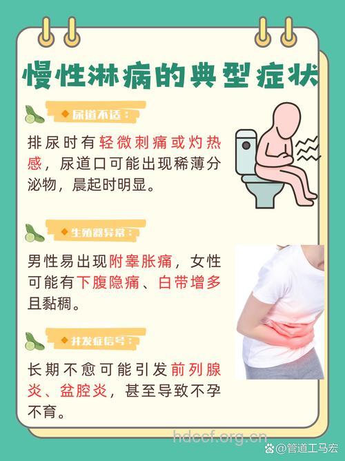 男性慢性淋病症状治疗