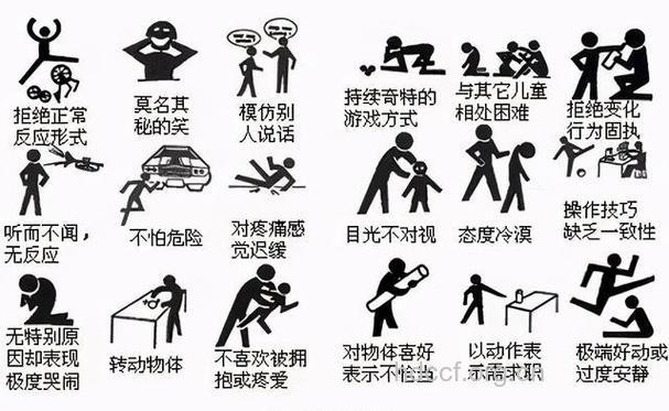 自闭就是弱智吗?