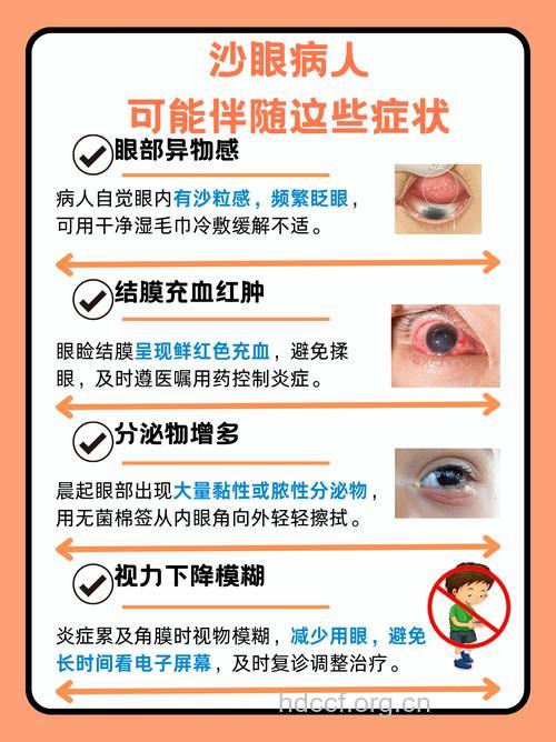 沙眼对身体有哪些危害