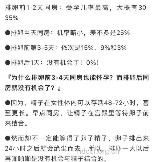 排卵期同房为什么不能怀孕