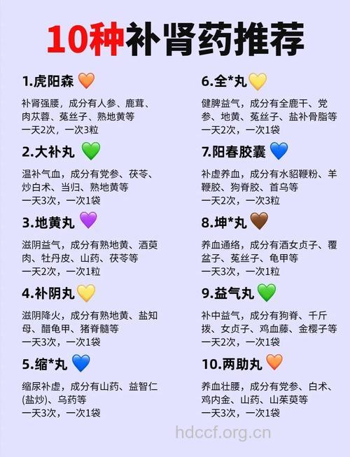 中医如何补肾 推荐八种补肾秘方