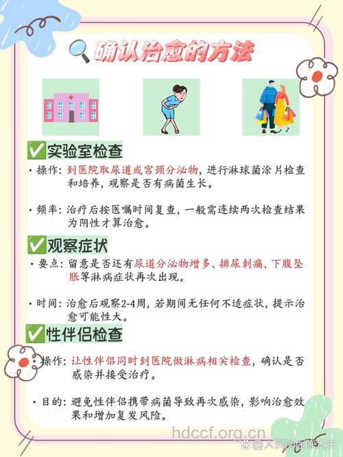 淋病会复发的原因有哪些