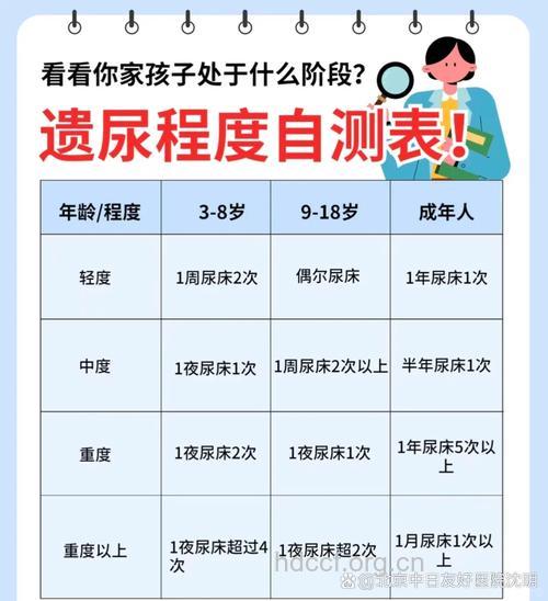 孤独症患儿尿液不同