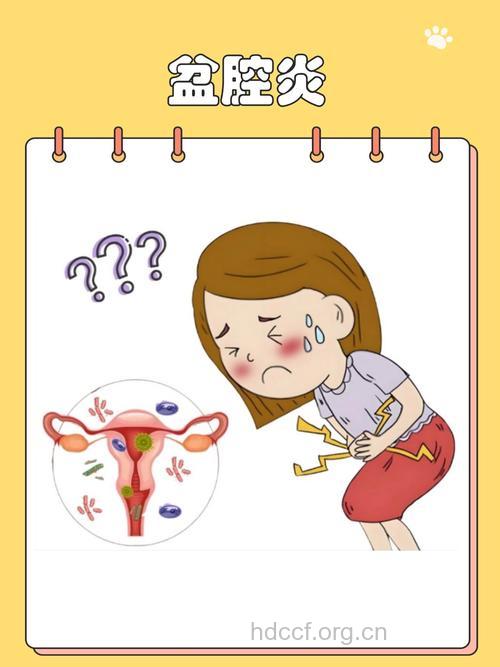 盆腔炎易引发不孕症