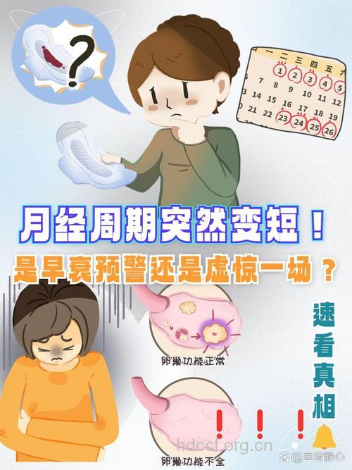 月经周期短有什么危害