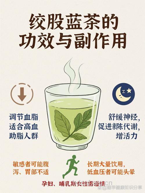 绞股蓝泡水的功效