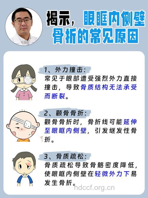为什么会导致眼眶骨折