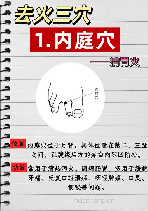 上火怎么办 中医按摩也能治上火