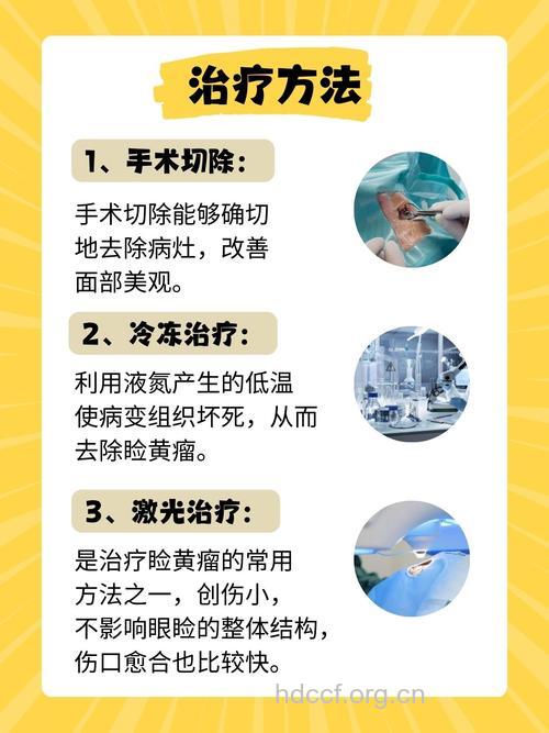 关于眼部肿瘤有哪些治疗方法