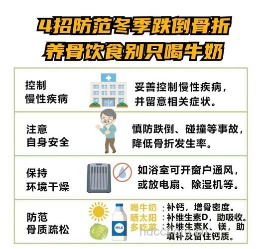 冬季骨折高发 老年如何预防骨折