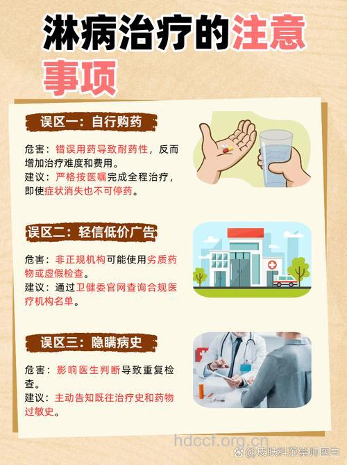 真相 治淋病要多少钱