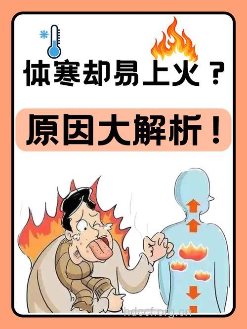 冬季上火最容易引发的五种症状