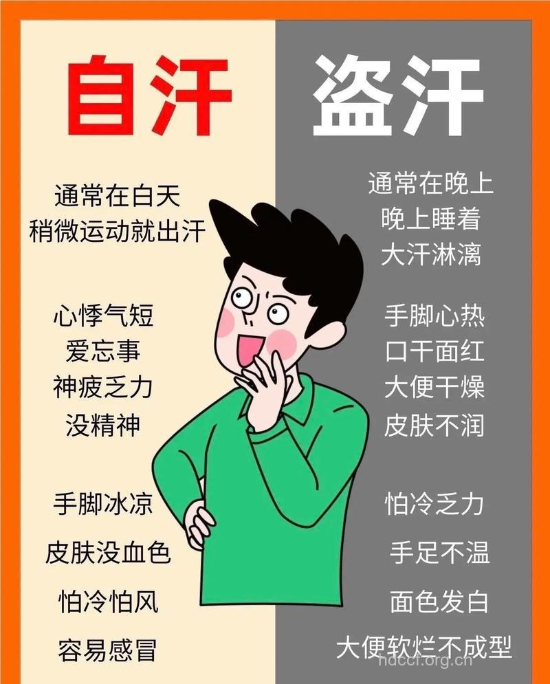 夜间盗汗是肾虚 男性肾虚有这些原因