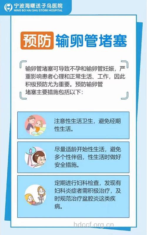 输卵管堵塞要怎么预防？
