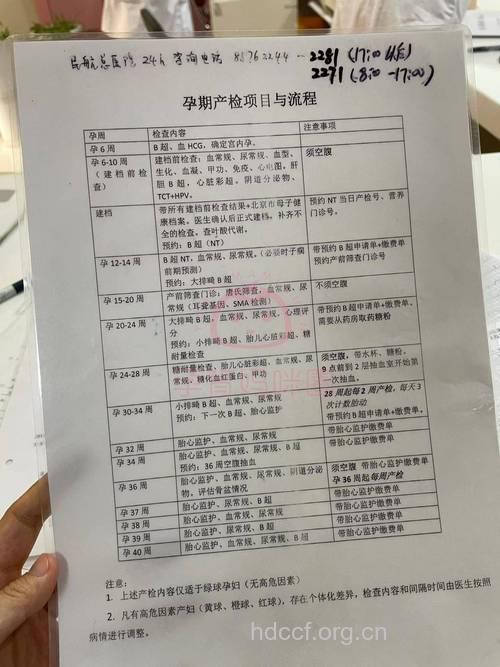 医院淋病检查全过程详解