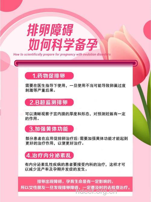 如何预防排卵障碍