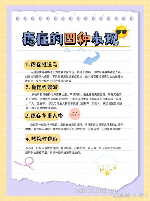 癔症的鉴别依据和诊断有那些?