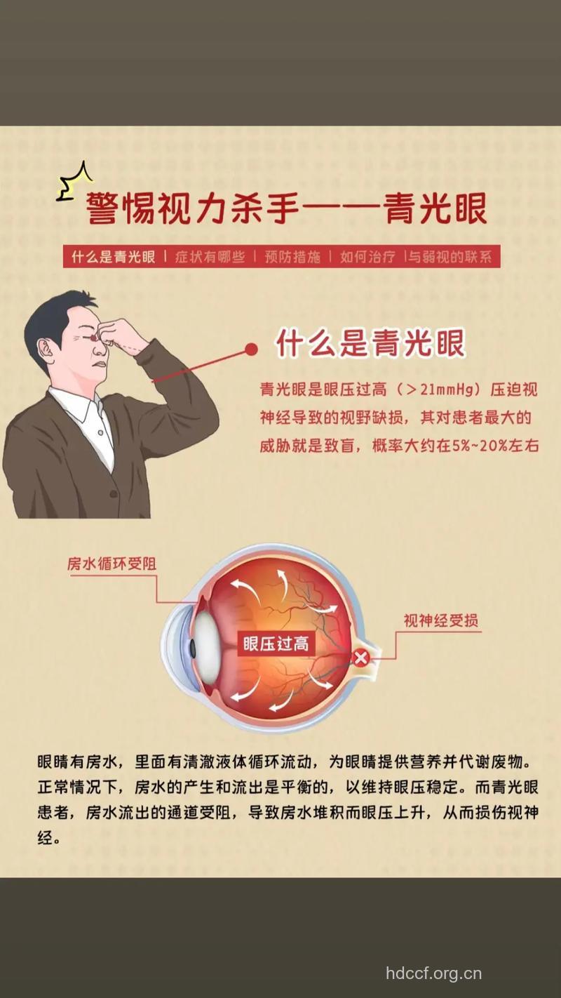 白领一族为什么会导致青光眼