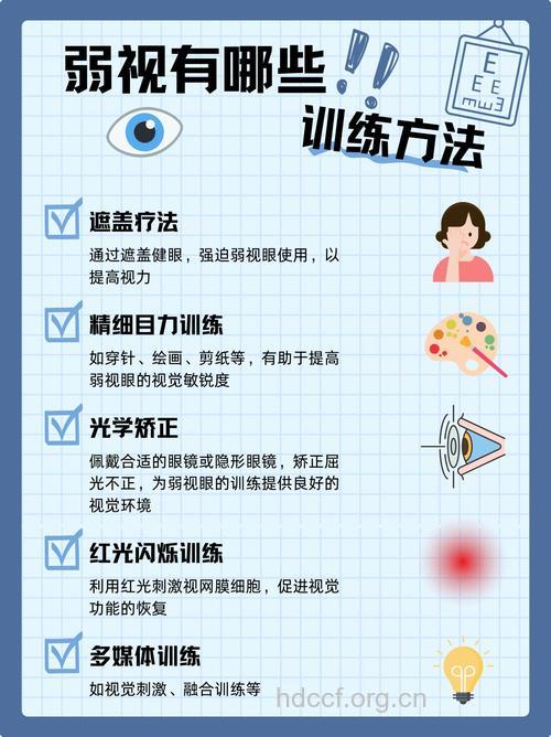 怎么正确应对儿童弱视方法