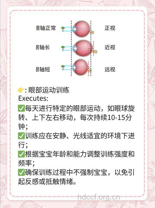 怎么治疗宝宝斗鸡眼方法