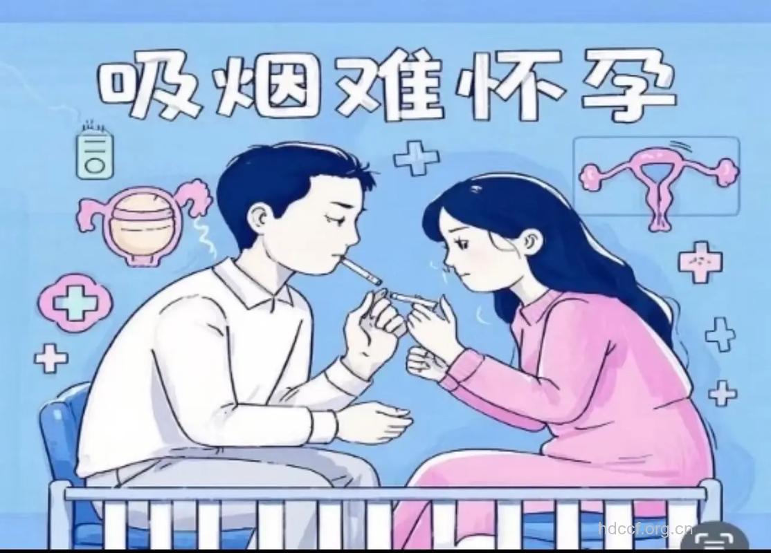 惊！女人不孕竟是吸烟造成的