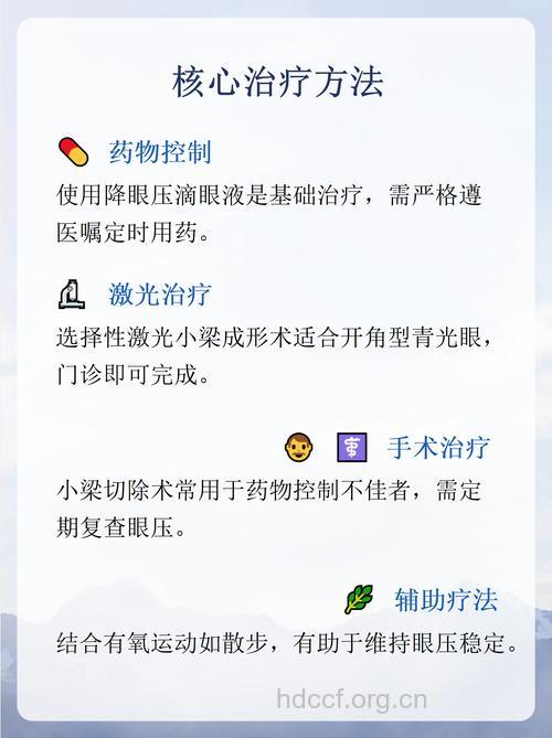 老年青光眼有哪些治疗方法