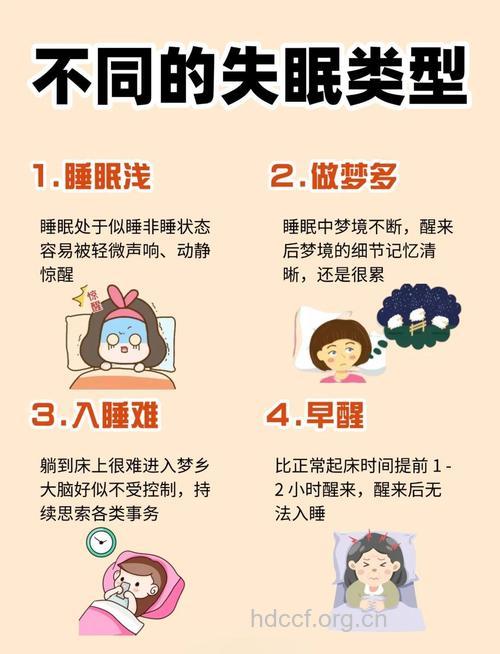 失眠的人都有哪些表现