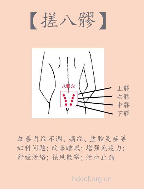 女人每天搓8个部位竟然能养生