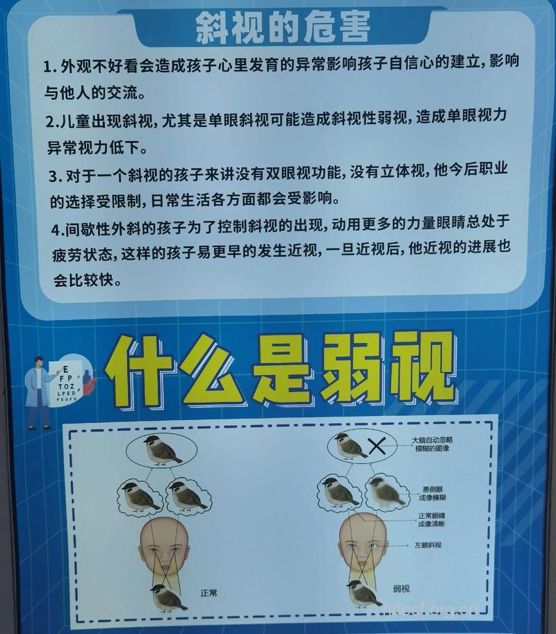 关于弱视有哪些危害