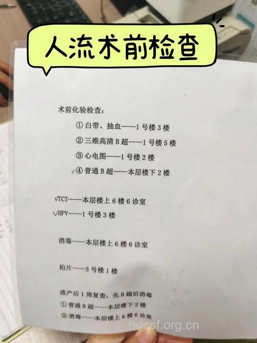 流产可做哪些检查?