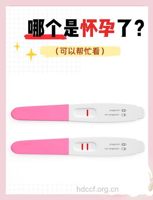 自我测试孕气有多少?