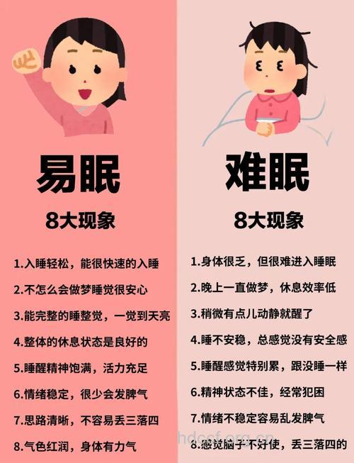 改善不同类型失眠的方法